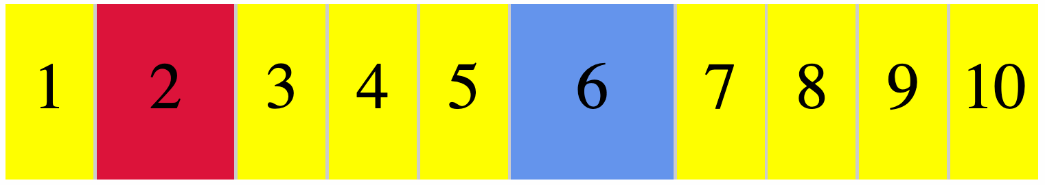 same 10 numbered yellow rectangles, except number 2 and 6 have a red and blue background and slightly wider, 6 a little more than 2